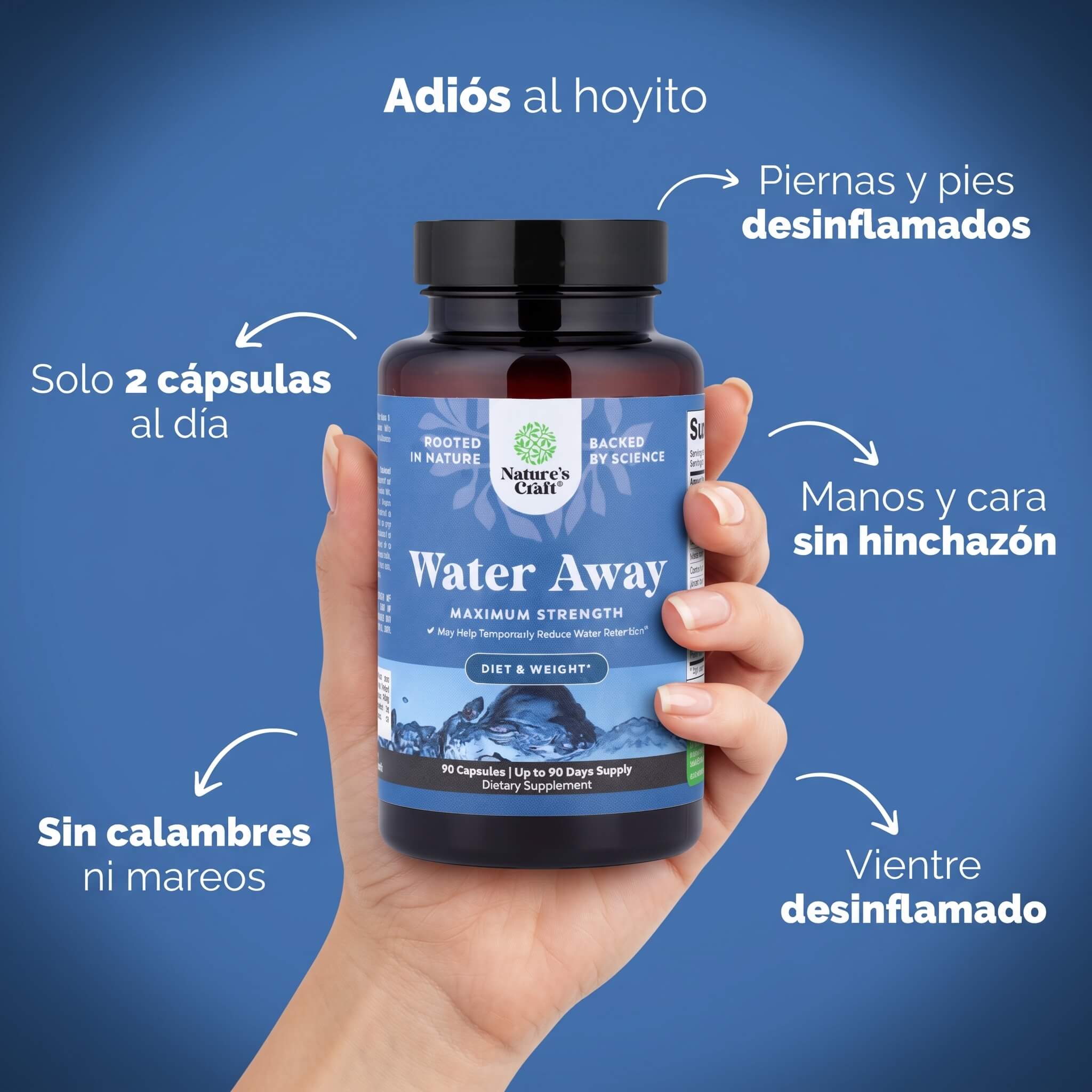 Water Away — Retención de Líquidos
