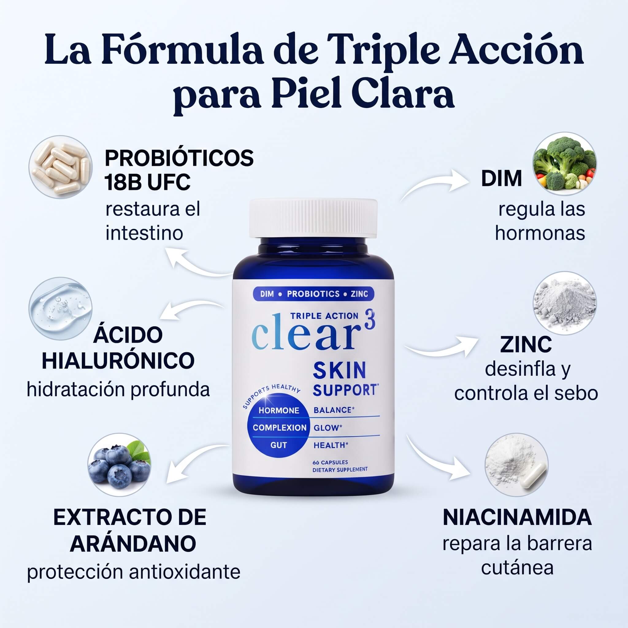 Suplemento Anti-Acné Hormonal — Clear Skin 3
