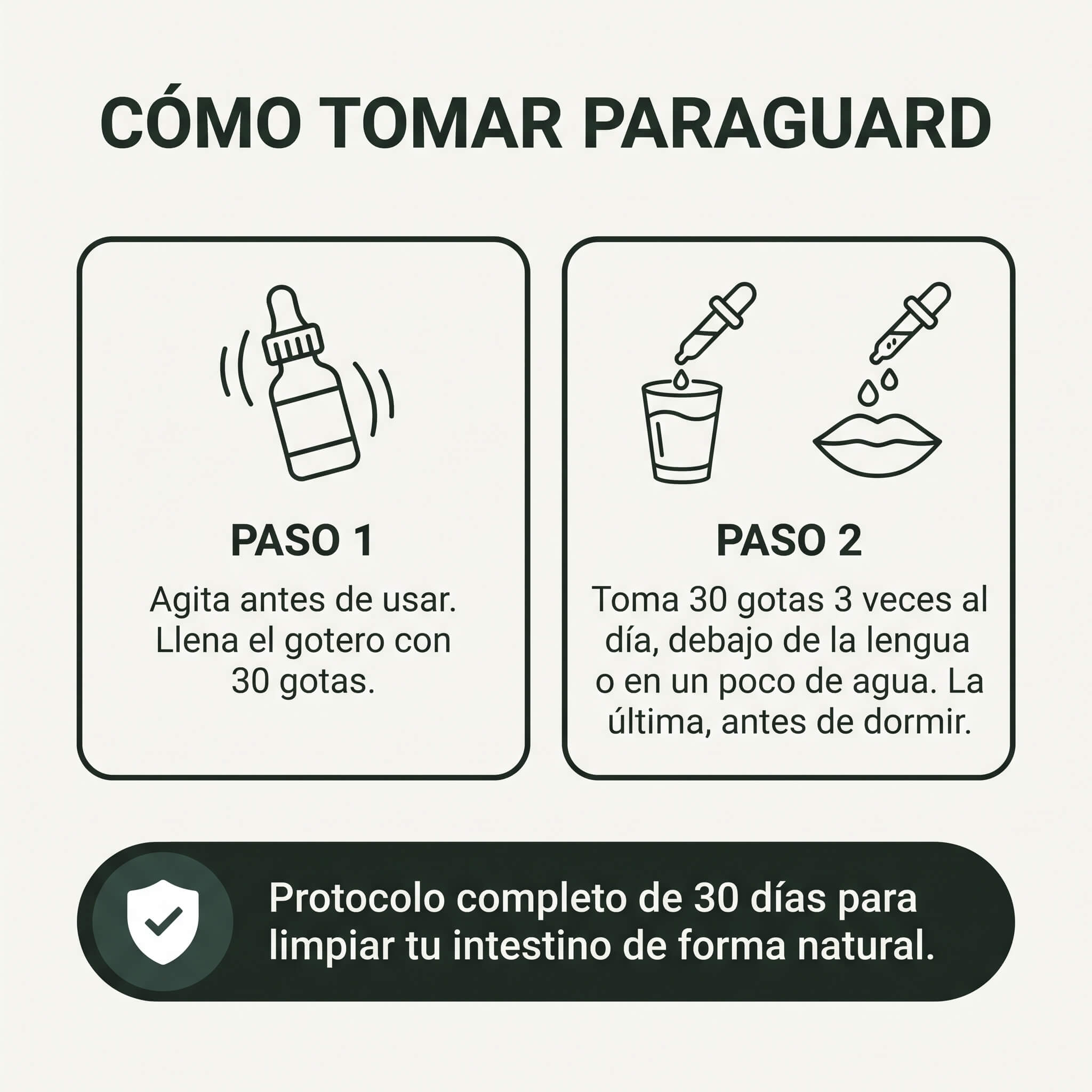 Gotas Antiparasitarias Zahler ParaGuard