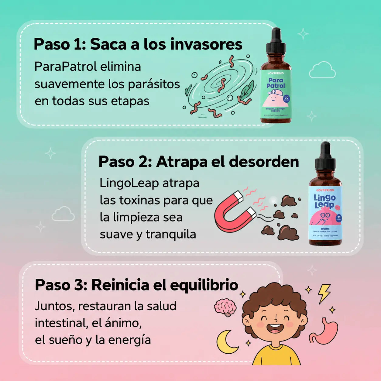 Kit Antiparasitario Infantil Joyspring – ParaPatrol + LingoLeap