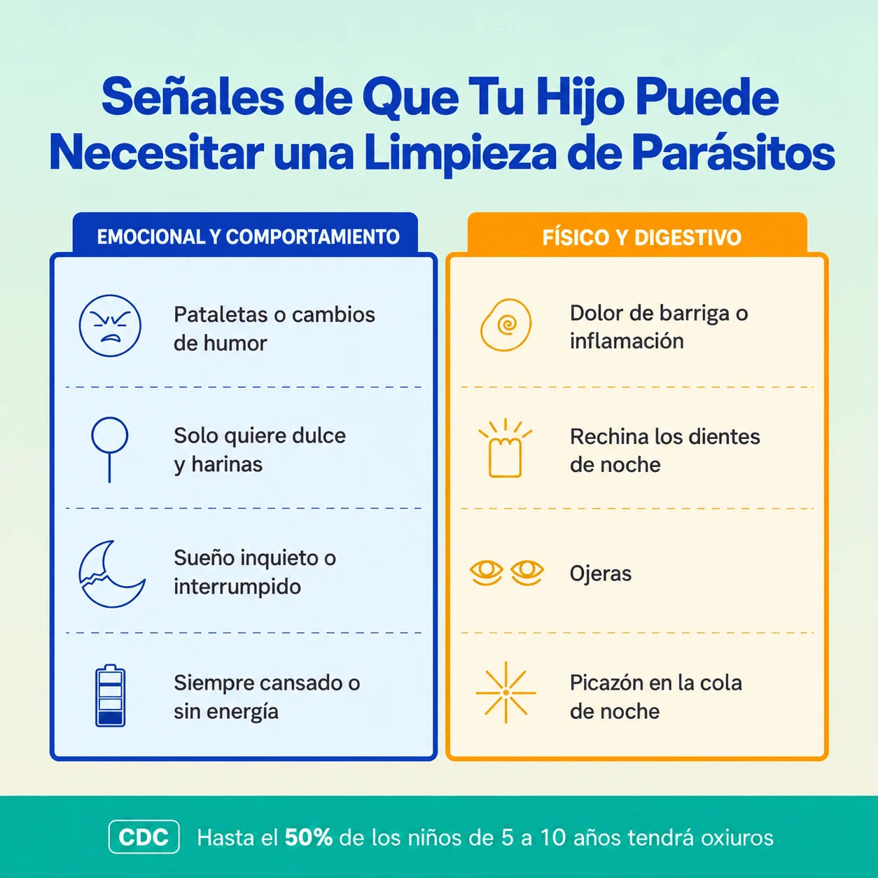 Kit Antiparasitario Infantil Joyspring – ParaPatrol + LingoLeap