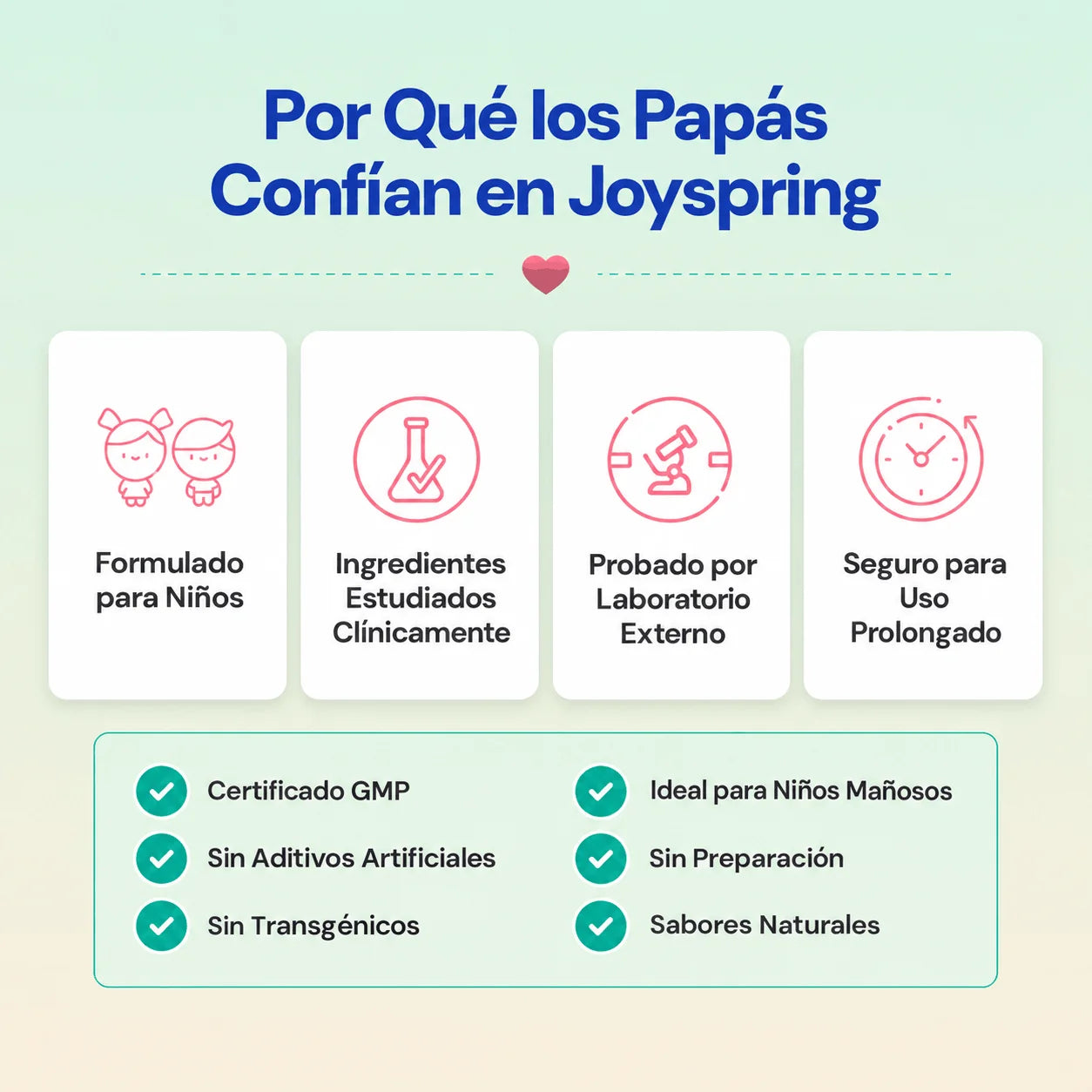 Kit Antiparasitario Infantil Joyspring – ParaPatrol + LingoLeap