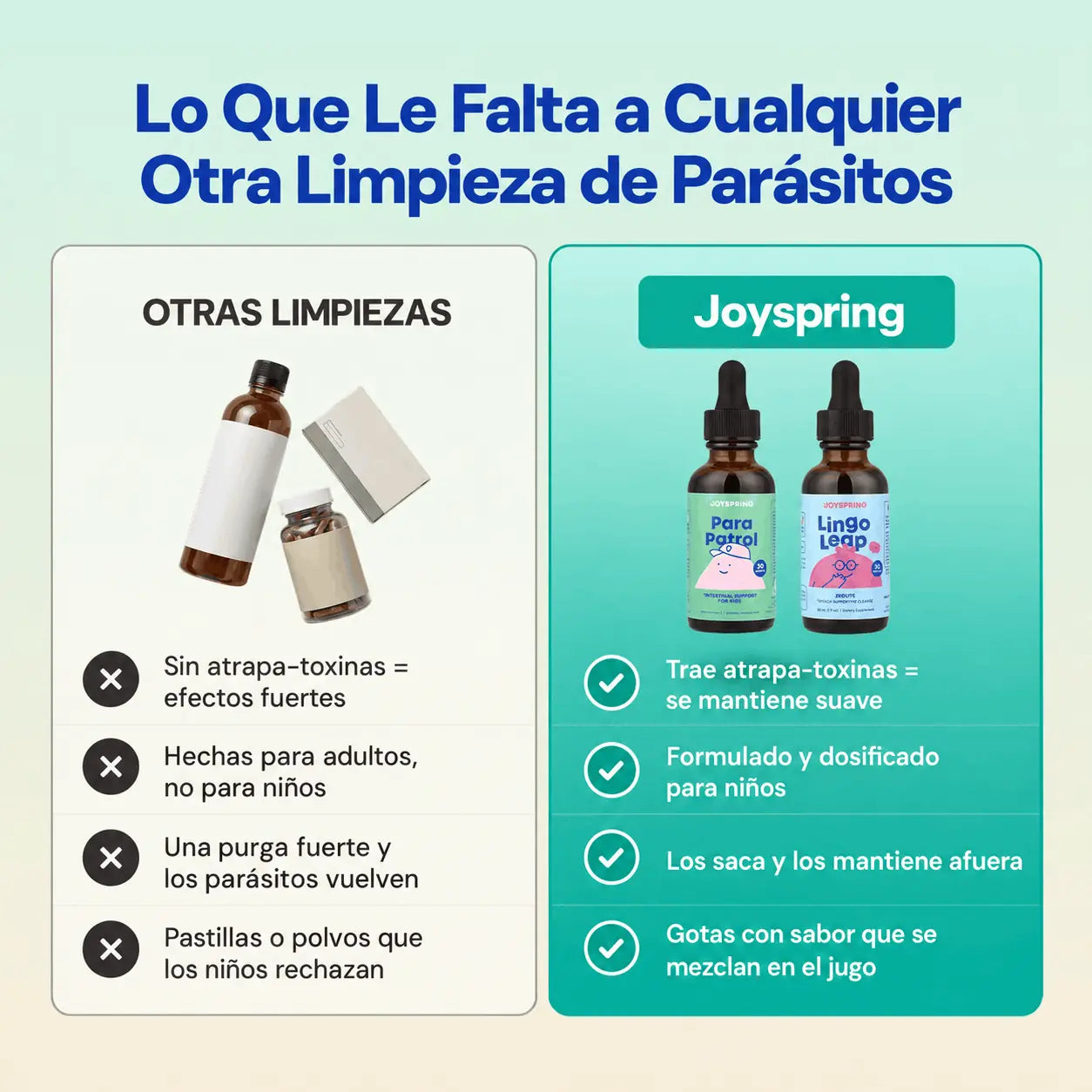 Kit Antiparasitario Infantil Joyspring – ParaPatrol + LingoLeap