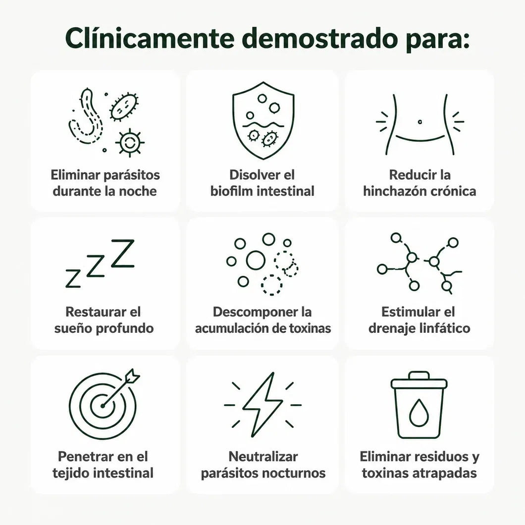 Gotas Antiparasitarias Zahler ParaGuard